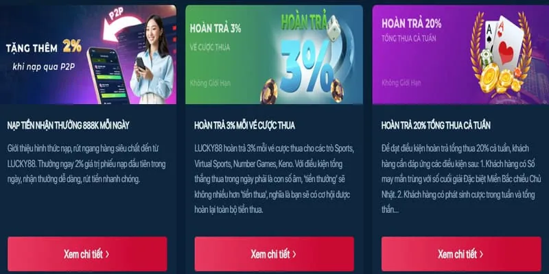 Hoàn trả hàng ngày tại Bomwin